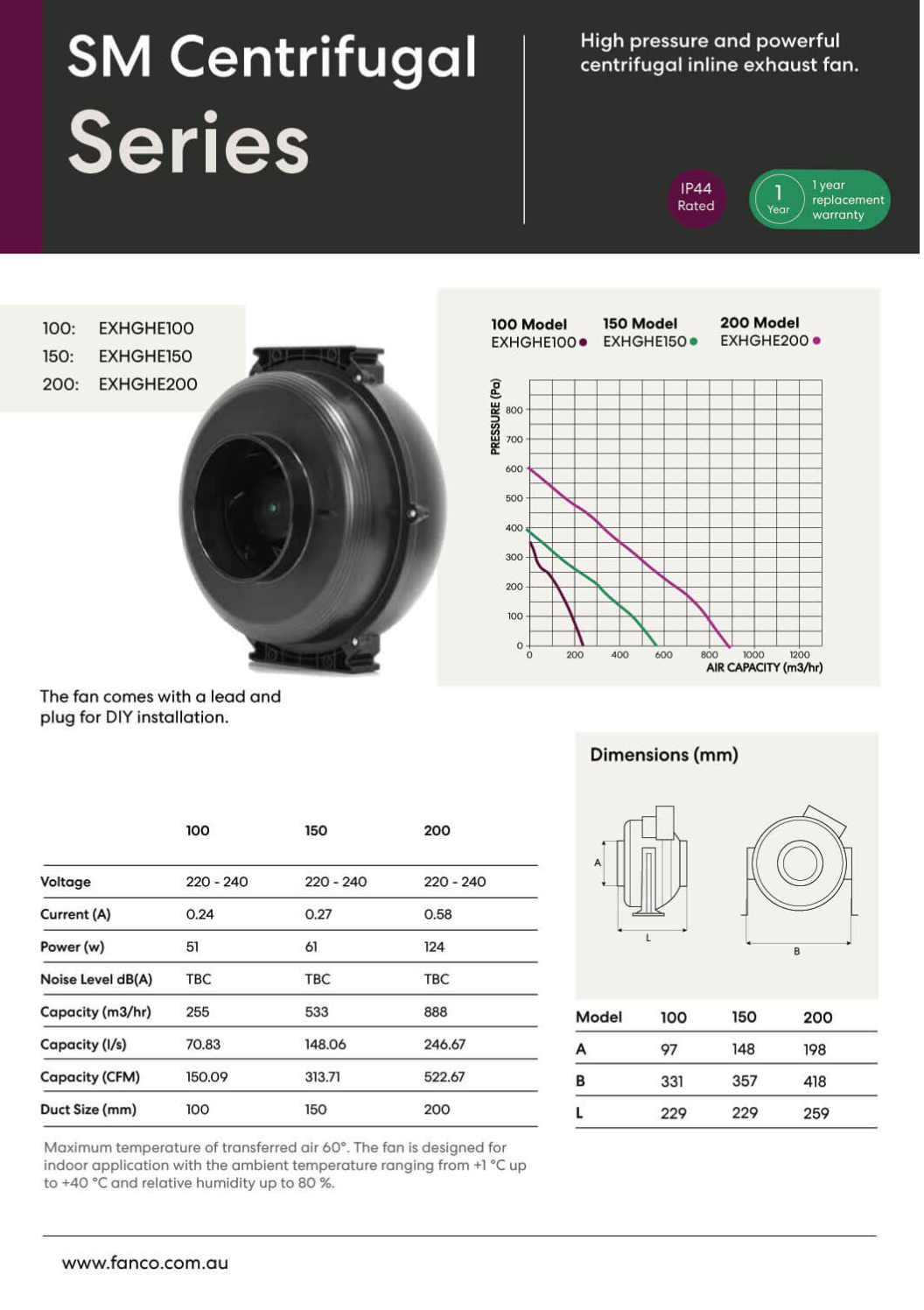 Exhaust Fan Spec Sheets - Fanco