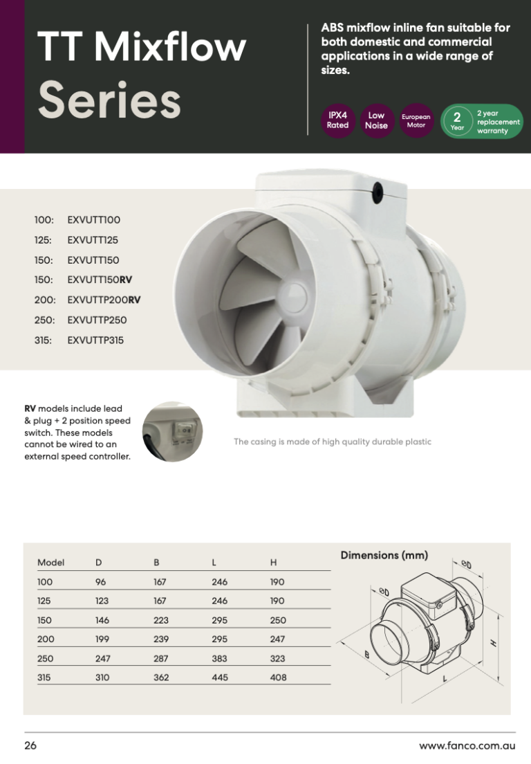 Exhaust Fan Spec Sheets - Fanco